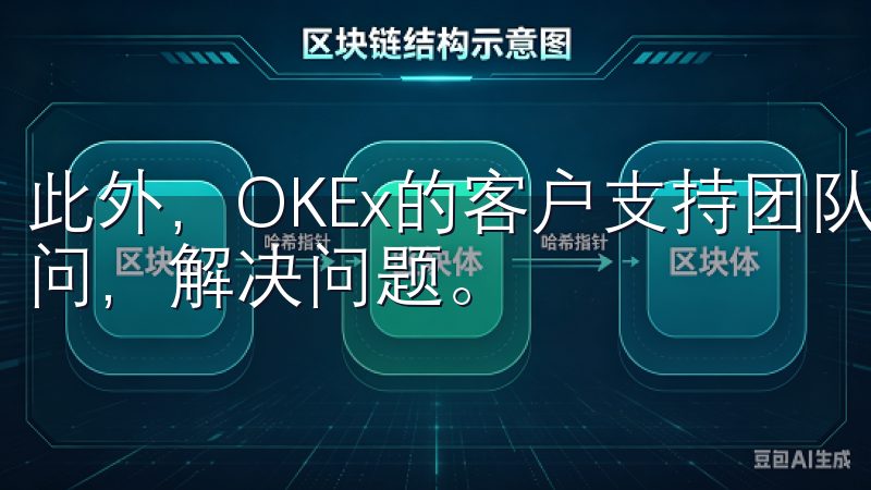 此外，OKEx的客户支持团队24/7在线，随时为您解答疑问，解决问题。