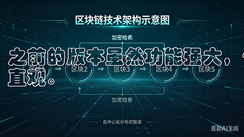 之前的版本虽然功能强大，但界面设计略显繁琐，操作起来不够直观。